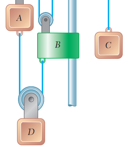 Fig. 11.59-2 - Parte inferior